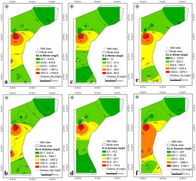 Geo-Temporal Signatures of Physicochemical and Heavy Metals Pollution in Groundwater of Khulais Region—Makkah Province, Saudi Arabia